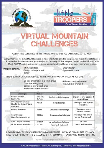 Virtual Mountain Challenges 2024_Page_1